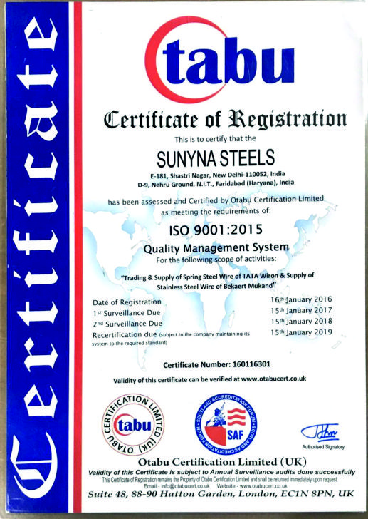 Awesome Video Gallery